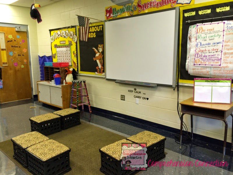 Animal Themed Room Reveal 4 I don't know about my readers, but I love looking at room reveal photos of other teacher's classrooms. ย I have gotten ideas from other blogs and Pinterest pins.