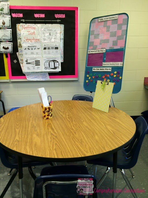 Animal Themed Room Reveal 5 Small Group Table-I don't know about my readers, but I love looking at room reveal photos of other teacher's classrooms. ย I have gotten ideas from other blogs and Pinterest pins.