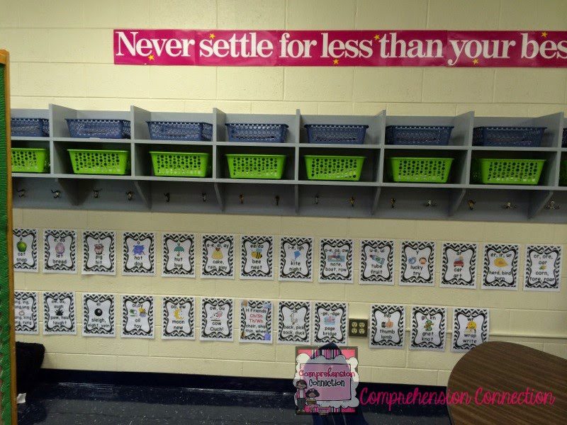 Animal Themed Room Reveal 7 I don't know about my readers, but I love looking at room reveal photos of other teacher's classrooms. ย I have gotten ideas from other blogs and Pinterest pins.