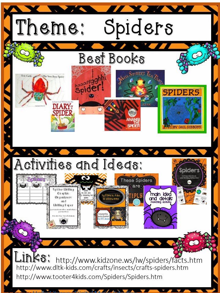 Spider unit planning sheet