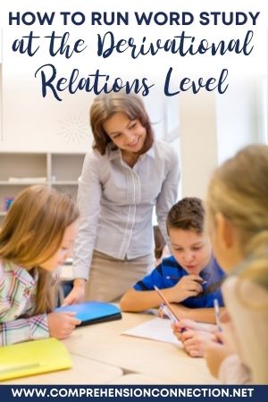 How to Run Word Study at the Derivational Relations Level