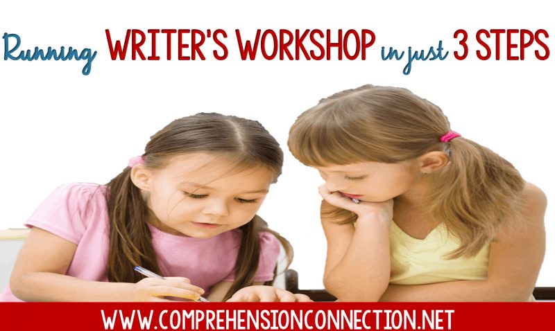 A workshop approach naturally connects reading and writing through the use of mentor texts and mini lessons. As students work with the teacher to analyze mentor texts for the structure, writing ideas, and author's craft, students build their own skills. This post explains the writer's workshop process.