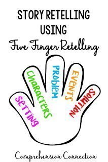 5 Ways to Teach Story Retellings with Goldilocks 8 Story retellings are very important in improving reading comprehension, but story retellings take practice. Young readers need to learn the key ingredients as well as the organization needed. This post includes tips to help.