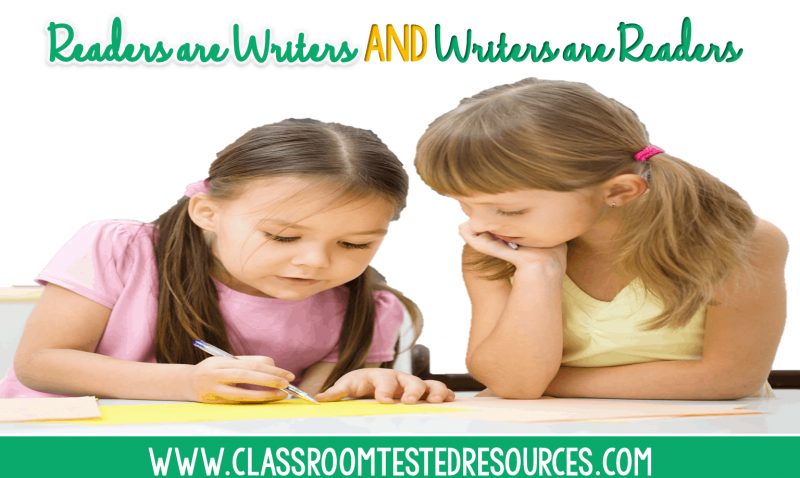 The reading-writing connection is real and very important. We want our students to see books through the lens of both reading and author. By analyzing quality texts, we see writing skills improve. This post offers tips and highlights from the book Readers are Writers and Writers are Readers by Lester Laminak.