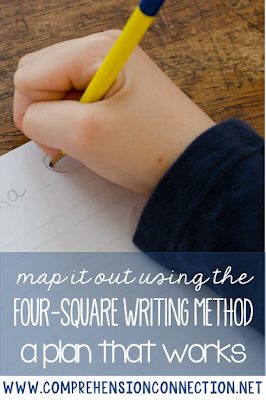 Students often struggle to come up with writing ideas let alone organize them. In this post, I share tips on how using the Four Square Writing Method can help your students organize their ideas and develop well written papers. Check it out to learn more.