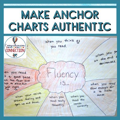 20+ Amazing Beach Activities to Inspire Your Readers 3 Summer reading slide is a big concern for many teachers. You've worked hard all year, and then summer hits! How can you keep students learning? In this post, I share our beach activities we implemented as part of our summer reading camp. This post includes the resources and ideas used to work on reading skills WHILE students experienced summer camp.