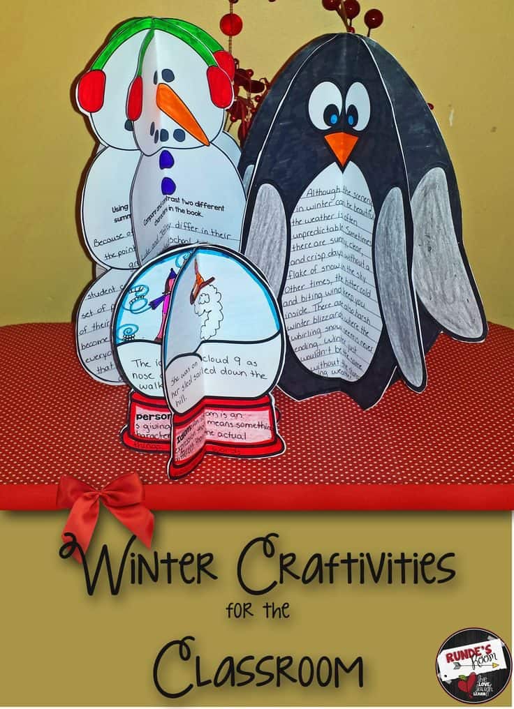 Kids love penguins. They are fascinating. This post offers teaching resources, book titles, and freebies for a fantastic Penguin week.