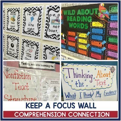 Six Time Saving Classroom Organization Ideas for Back to School 2 Organizing your students in order for guided reading groups to flow smoothly takes a little effort. Check out this post for a few tips and resources to help you get started.