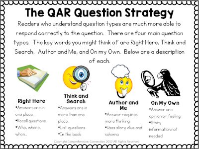 the QAR question strategy - right here, think and search, author and me, on my own