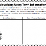 For some readers, visualizing seems to be done automatically. As I reflect on my reading instruction, I think I must have been one of those kids. I don't recall any of my teachers explicitly teaching me to visualize or even discussing the term, but rather I think I just did it. For children that struggle with reading, this truly is a skill that needs to be taught. This post includes tips to help make it easier for all.