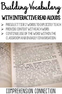 5 Ways to Use Interactive Read Alouds for Effective Skill Modeling 6 Interactive Read Alouds building vocabulary with interactive read alouds tips graphic with an open book