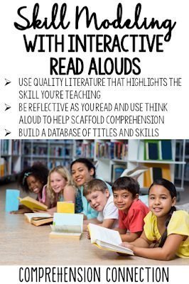 5 Ways to Use Interactive Read Alouds for Effective Skill Modeling 5 Interactive Read Alouds skill modeling with interactive read alouds tips graphic with students reading
