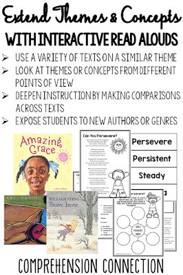 5 Ways to Use Interactive Read Alouds for Effective Skill Modeling 7 Interactive Read Alouds extend themes and concepts with interactive read alouds tips graphic with book covers