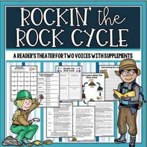 Do you love having your students work with a partner? It's a great way to get your kids collaborating. Check out this post to learn how you can get the most out of partnerships.