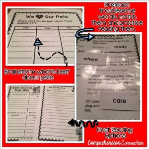 Do you love having your students work with a partner? It's a great way to get your kids collaborating. Check out this post to learn how you can get the most out of partnerships.