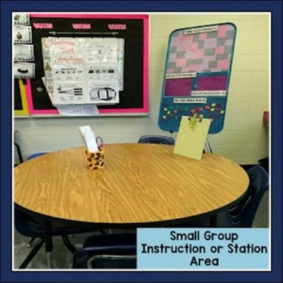 Kids need a space to meet as a group too. This space worked well for tutoring too.