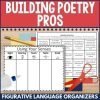 Figurative Language Activities, Figurative Language Organizers, Anchor ...