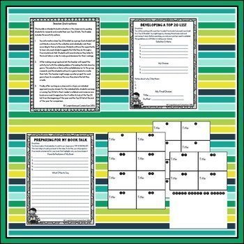 Your Students Have Finished End of the Year Testing! Now What? 2 Your Students Have Finished End of the Year Testing! Now What?
