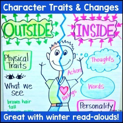 7 December Books and Activities That Inspire Creativity 6 During this busy month, it's nice to have grab and go December books and activities that not only celebrate the holidays, but that are also inclusive of all. For this post, I've enlisted ideas from some of my favorite teacher bloggers to help you in your planning. In this post, you'll find some of our favorite titles and lesson ideas to help make December easier for all.