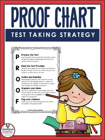 PROOF-test-taking-anchor-chart