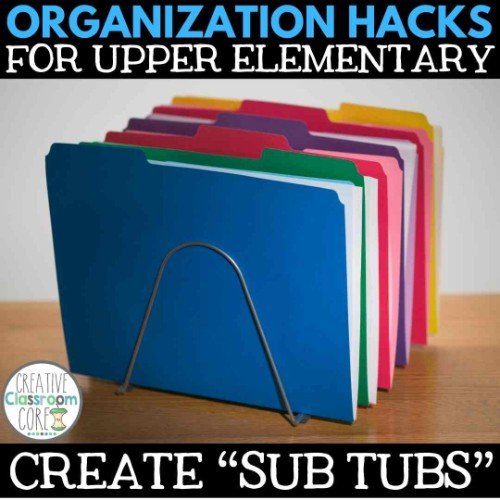 7 Organizational Tips for Increasing Teacher Productivity and Saving Valuable Time 2 7 Organizational Tips for Increasing Teacher Productivity and Saving Time-SUB TUBS