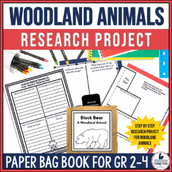 Woodland animals research project 1