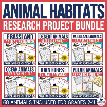 Animal Habitats Research Projects