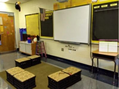 Smartboard area
